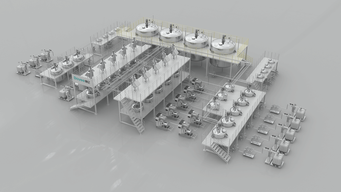 涂料智能化產線